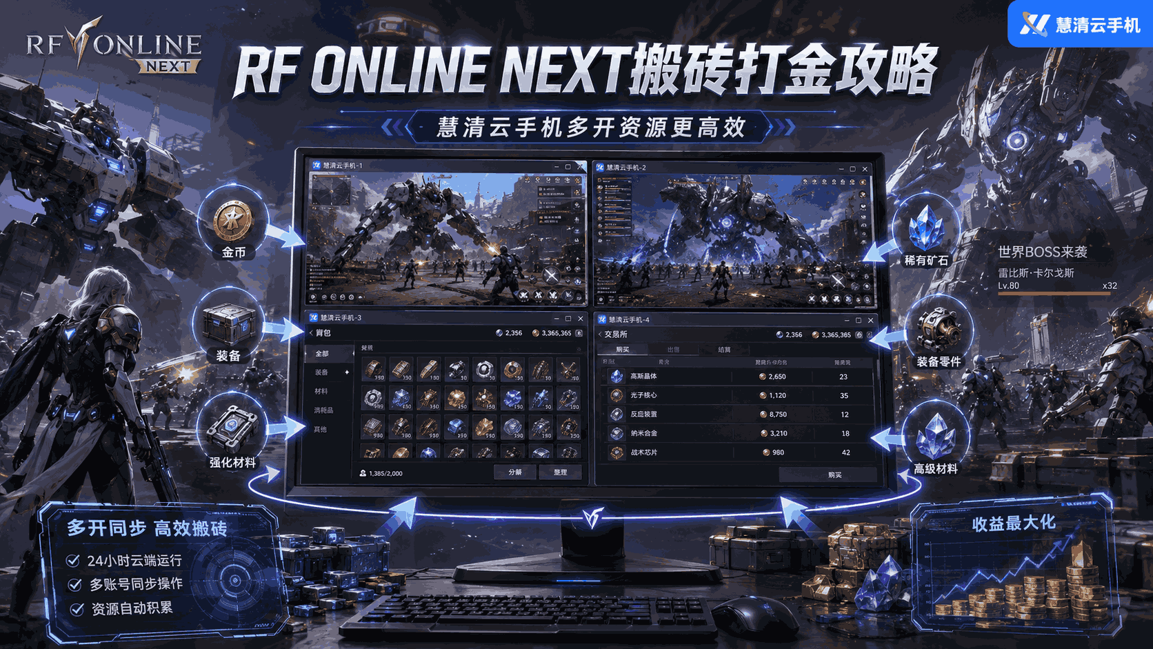 《RF ONLINE NEXT》手游搬砖打金攻略：用慧清云手机打造稳定资源循环路线
