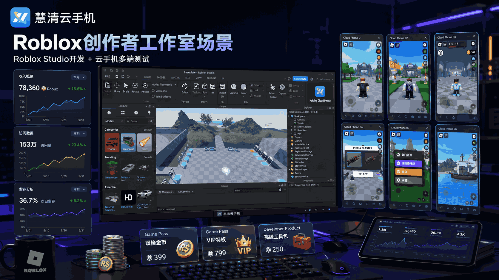 Roblox搬砖打金攻略：用慧清云手机搭建更轻量的创作者运营流程