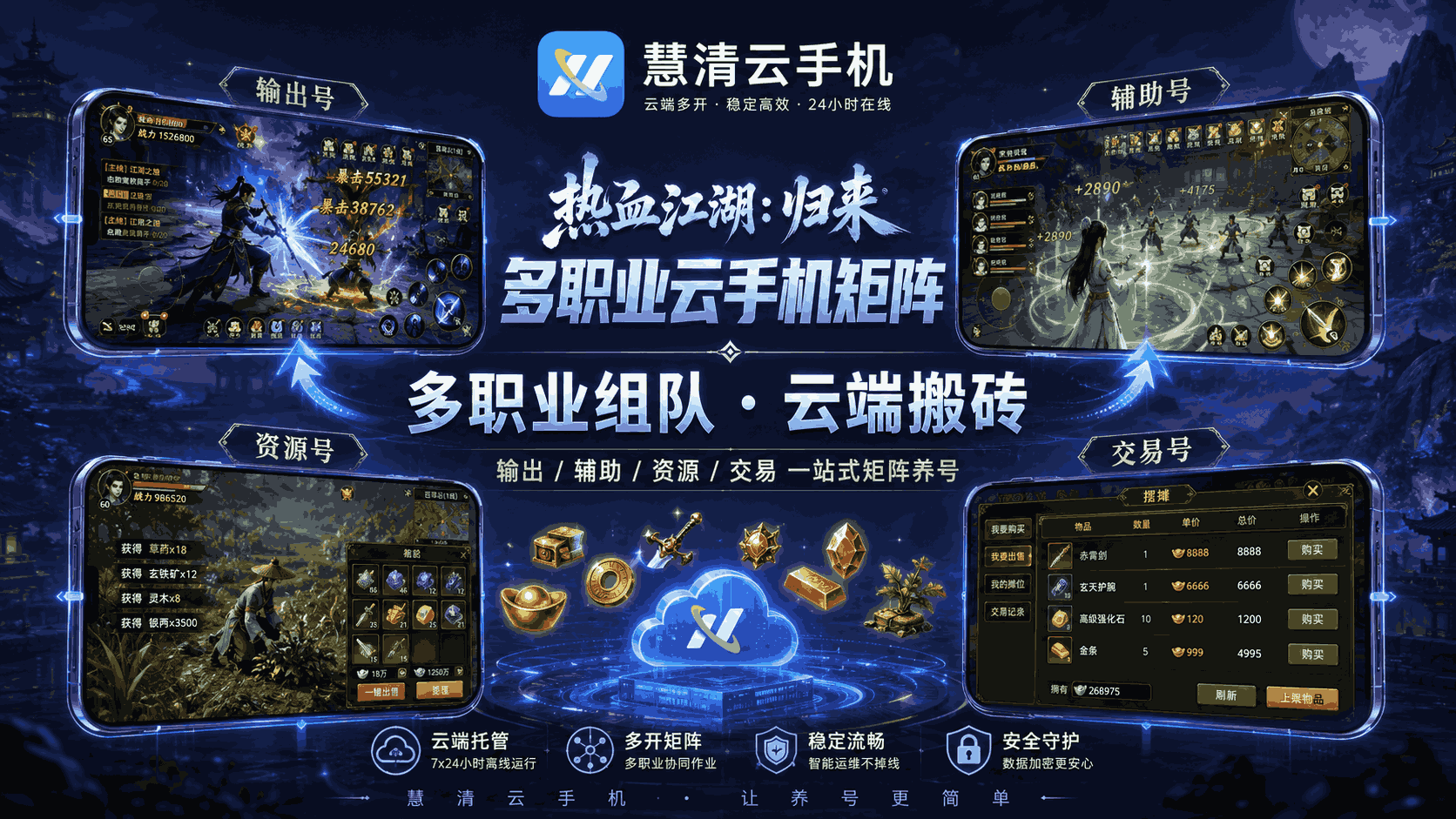 《热血江湖：归来》搬砖打金攻略：用慧清云手机多职业组队，云端刷本摆摊更高效