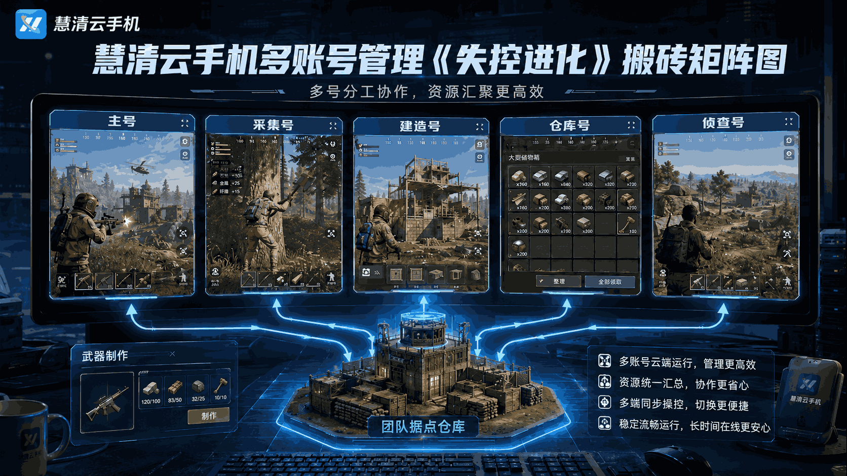 《失控进化》手游搬砖打金攻略：用慧清云手机稳定囤资源、养账号、做团队后勤