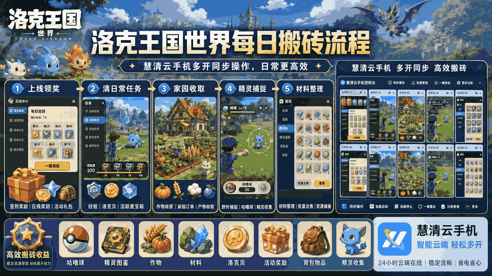 洛克王国世界手游搬砖打金攻略：用慧清云手机多开养号，资源积累更轻松