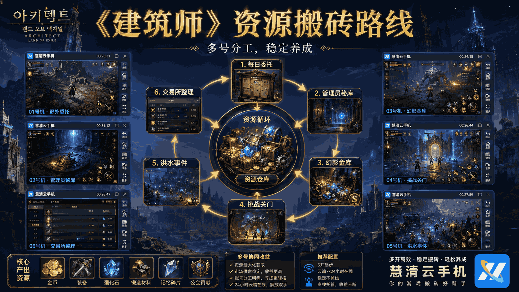 2098318232052436992.png 建筑师4.png