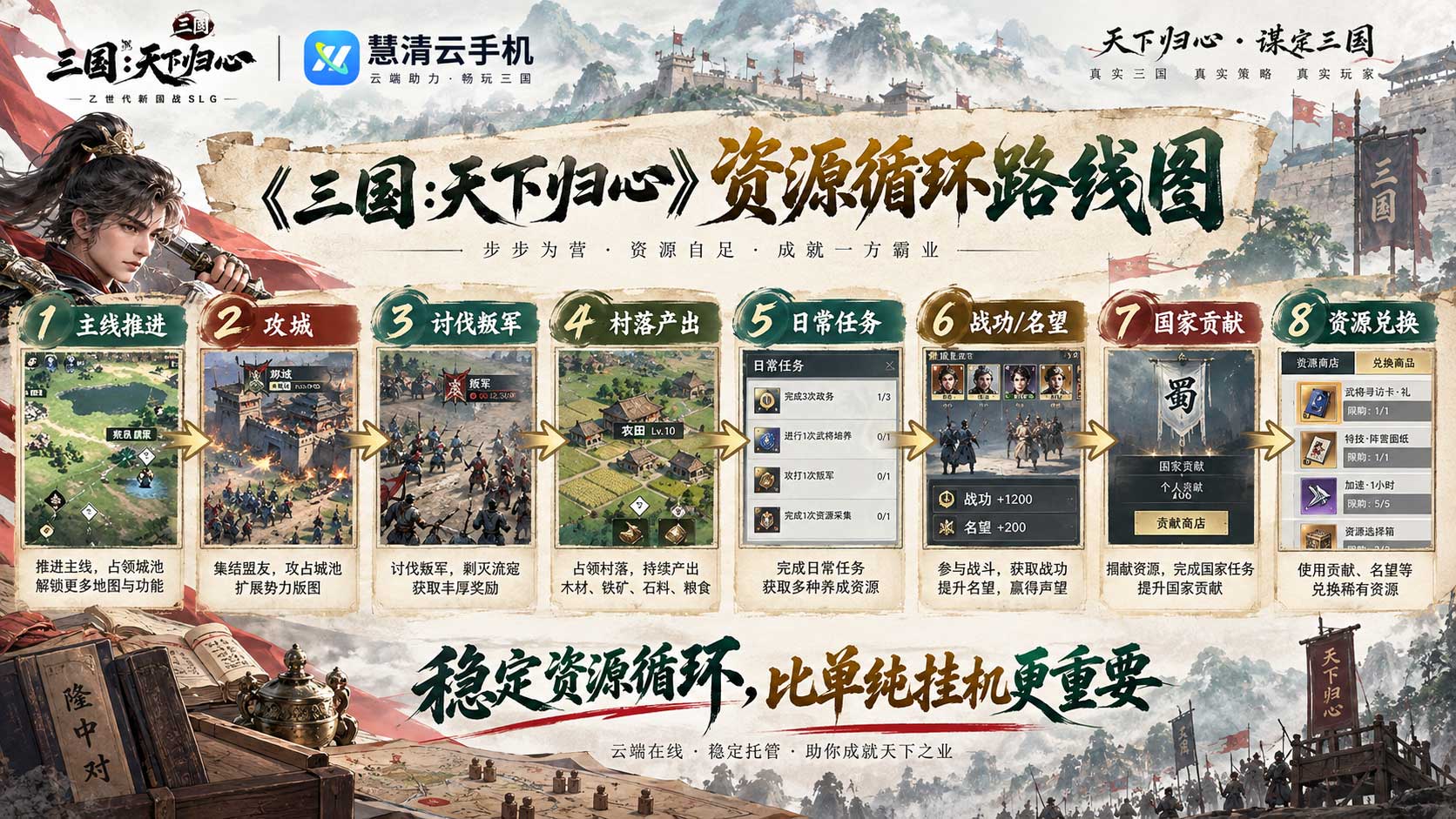 三国天下归心2.jpg