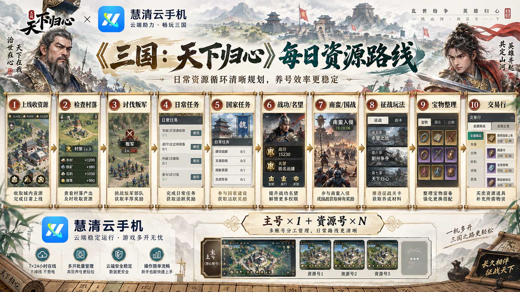 三国天下归心5.jpg