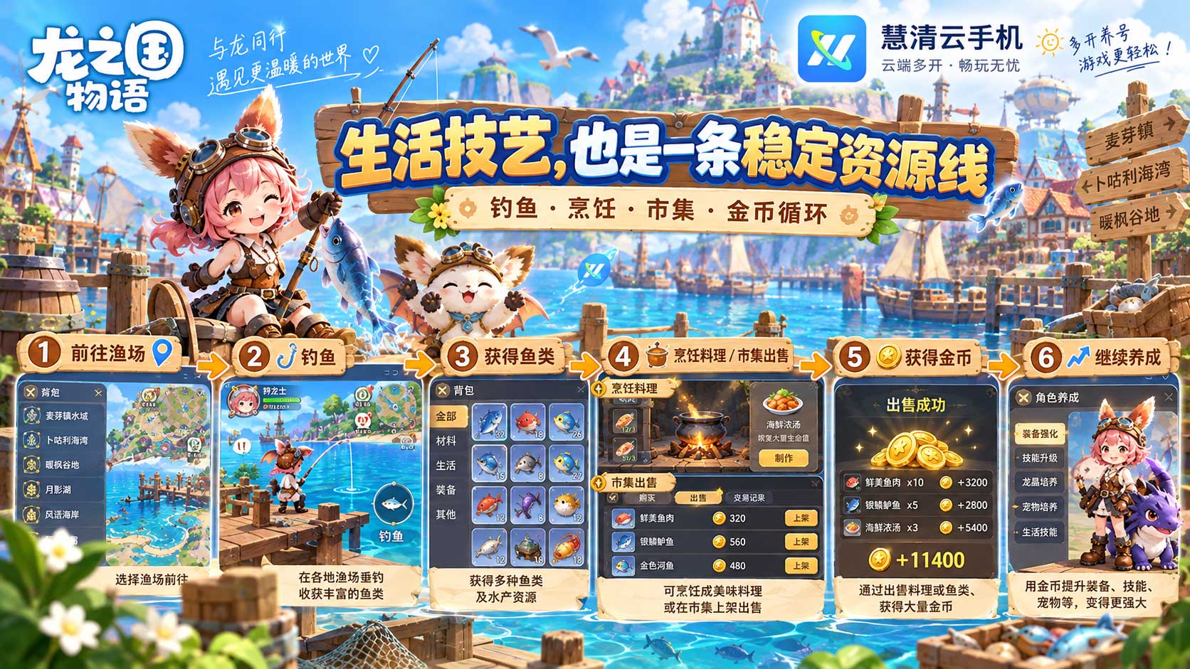 2102667941961404416.jpg 龙之国物语2.jpg