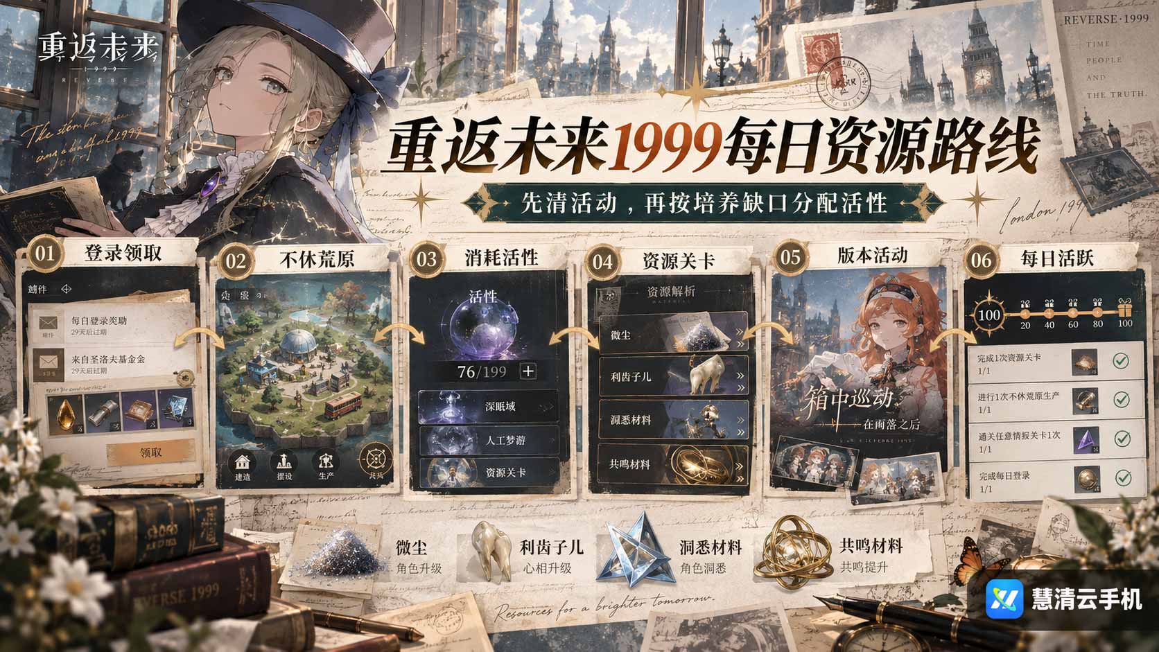 2107678563459534848.jpg 重返未来1999-2.jpg