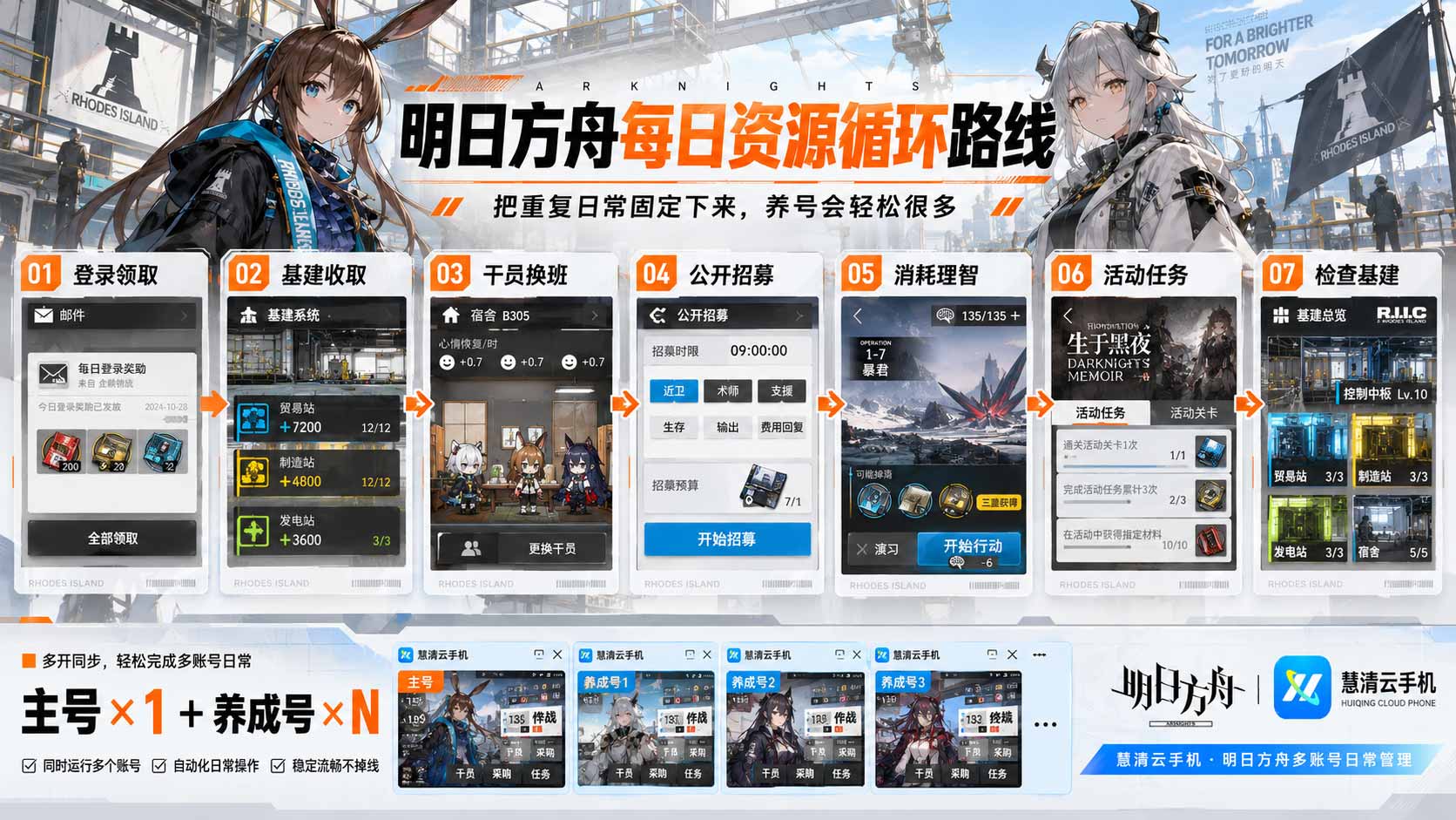 2107715179897032704.jpg 明日方舟5.jpg