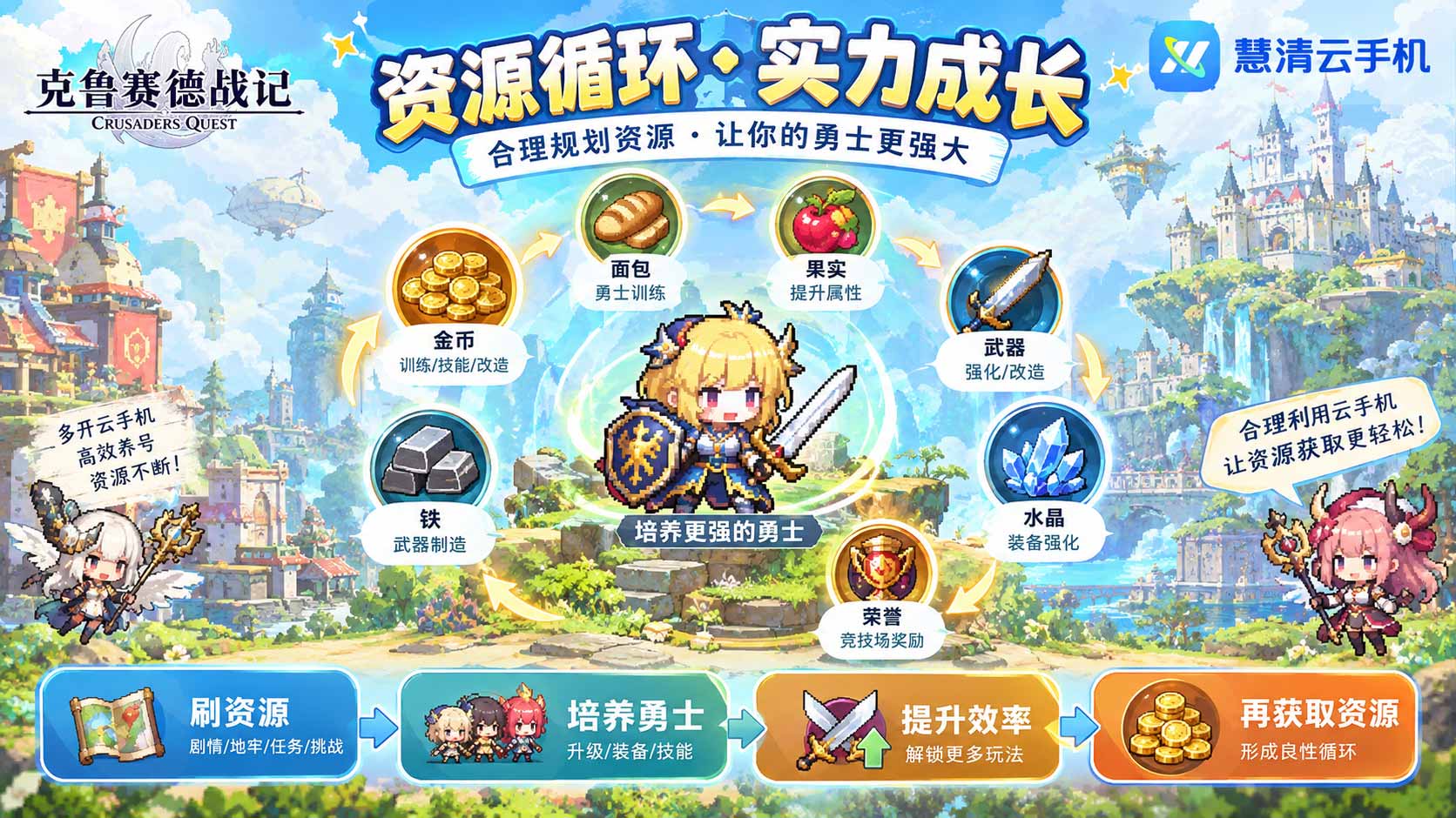 2108138293013385216.jpg 克鲁赛德战记7.jpg